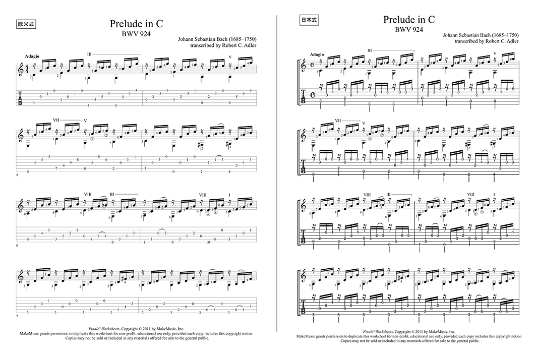 欧米式のタブ譜（左）と日本式の楽譜（右）