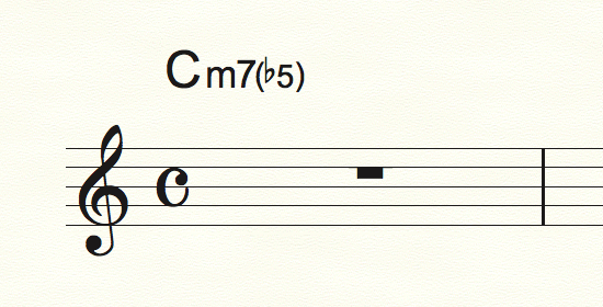 「Cm7(♭5)」というコードネームを楽譜内に直接入力