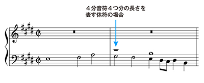 4分音符4つ分の長さの休符として書く場合、他の休符と同様に1拍目の頭に